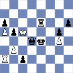 Bouska - Kovalev (chess.com INT, 2025)