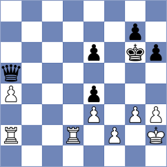 Weidenhoefer - Winkels (chess.com INT, 2025)