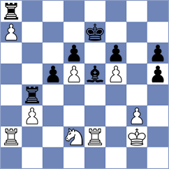 Sanguinetti - Guzman Moneo (chess.com INT, 2021)