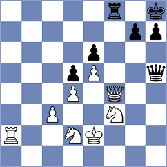Kuznetsova - Svicevic (chess.com INT, 2024)