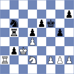 Martino Gross - Schneider (Bad Woerishofen, 2001)