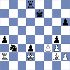 Daneshvar - Radjabov (chess.com INT, 2024)