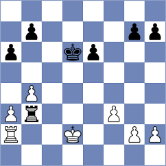 Campbell - Castor (chess.com INT, 2024)