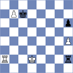 Botvinnik - Kobo (Israel ISR, 2023)