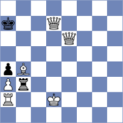 Gharibyan - Ilkhomi (chess.com INT, 2023)