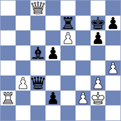 Piesik - Rahmilevitz (chess.com INT, 2025)