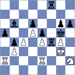 Popovic - Milutinovic (Belgrade, 2014)