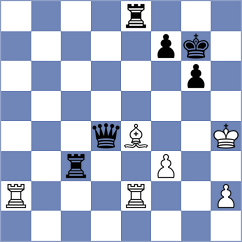 Burmakin - Chandra (chess.com INT, 2023)