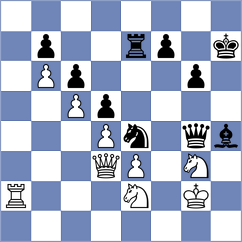Glek - Mandekic (chess.com INT, 2024)