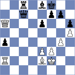 Gelman - Lazavik (chess.com INT, 2022)