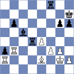 Montero Martinez - Fiskaaen (chess.com INT, 2025)