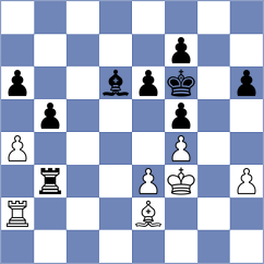 Reprintsev - Vlassov (chess.com INT, 2025)