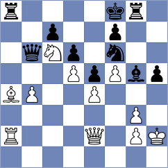 Kvaloy - Srbis (chess.com INT, 2024)