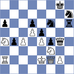 Teh - Kopczynski (chess.com INT, 2025)