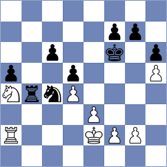Mishakov - Gavrjuchenkova (Dubna, 2007)