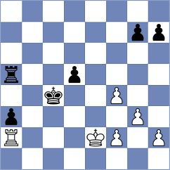 Galaktionov - Firouzja (chess.com INT, 2023)