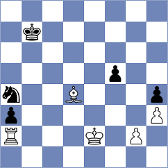 Ronka - Omariev (chess.com INT, 2023)