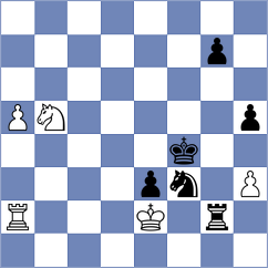 Zmijanac - Arakelyan (chess.com INT, 2025)
