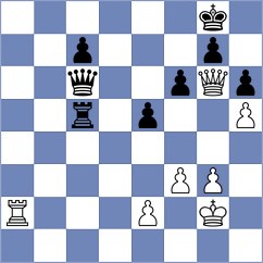 Berend - Shafigullina (Chess.com INT, 2020)