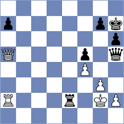 Yu - Piscicelli (chess.com INT, 2024)