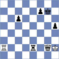 Wartenberg - Visvikis (Playchess.com INT, 2020)