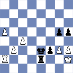 Agasiyev - Harish (chess.com INT, 2023)