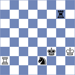 Atakhan - Kadric (chess.com INT, 2024)