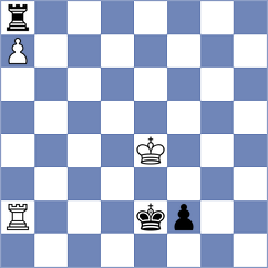 Rustamov - Shukhman (chess.com INT, 2025)