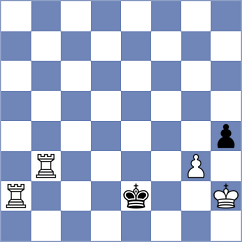 Yevchenko - Bogaudinov (chess.com INT, 2025)