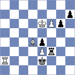 Argandona Riveiro - Aqib Javaid Butt (chess.com INT, 2024)