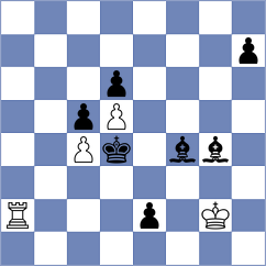 Mkrtchian - Injac (Wroclaw POL, 2022)