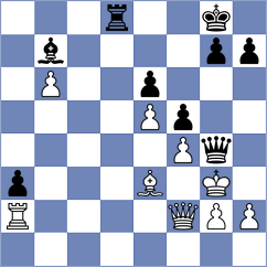 Przybylski - Yilmaz (chess.com INT, 2025)