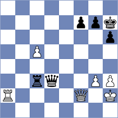 Petrova - Vaibhav (chess.com INT, 2022)