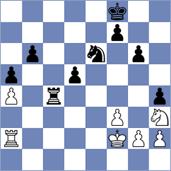 Slugin - Kryakvin (chess.com INT, 2025)