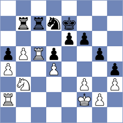 Skurikhin - Sadovsky (chess.com INT, 2021)