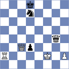 Caruana - Robson (Saint Louis USA, 2025)