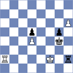 Nguyen Ngoc Truong Son - Kourkoulos Arditis (chess.com INT, 2025)