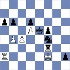 Neiksans - Arsovic (Chess.com INT, 2017)