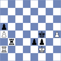 Schovanek - Kirs (Frymburk, 2000)