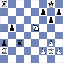 Dawda Vihaan - Sychev (chess.com INT, 2025)