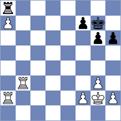 Jaskolka - Jiganchine (chess.com INT, 2022)