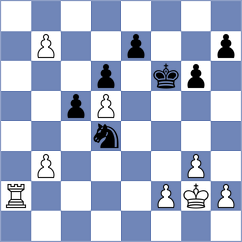 Amgalantengis - Ortez (Chess.com INT, 2021)