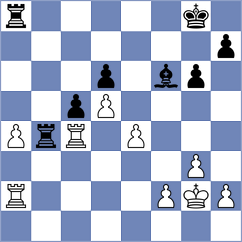 Filindash - Coppola (chess.com INT, 2025)