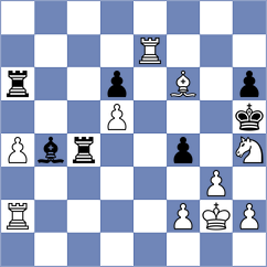 Sai - Juknis (chess.com INT, 2023)