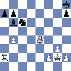 Baglan - Ristic (chess.com INT, 2025)