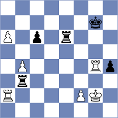 Vachier Lagrave - Le Tuan Minh (chess.com INT, 2024)