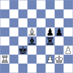 Migot - Narayanan (chess.com INT, 2023)