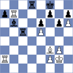 Makhija - Zito (chess.com INT, 2025)
