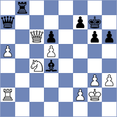 Rahman - Fernandes (chess.com INT, 2025)