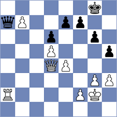 Frayna - Zhao (Chess.com INT, 2021)
